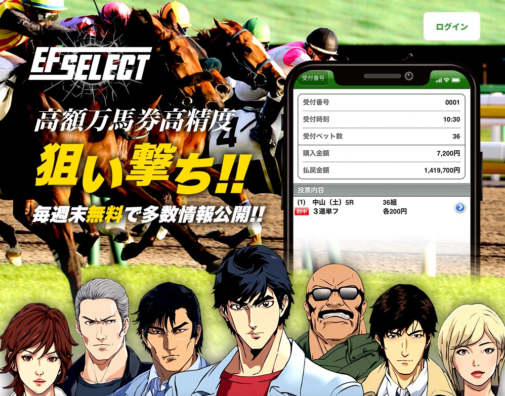 EF SELECT